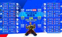 2026年足球青训基地软硬件升级第25阶段规划与资金申请启动，2021足球俱乐部青训招生